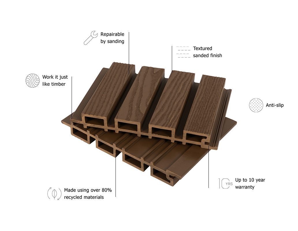 一代长城板优点 一代长城板优点