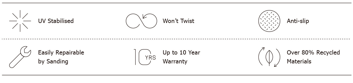 一代特点 一代特点
