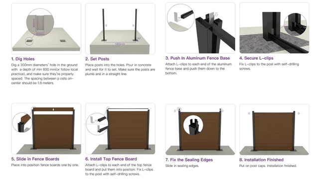 WPC Fencing installation