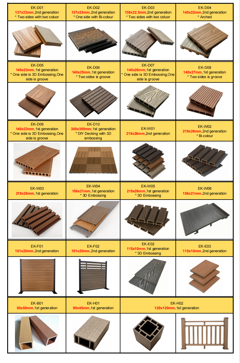 Everok WPC product list