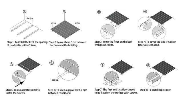 WPC Decking Installation